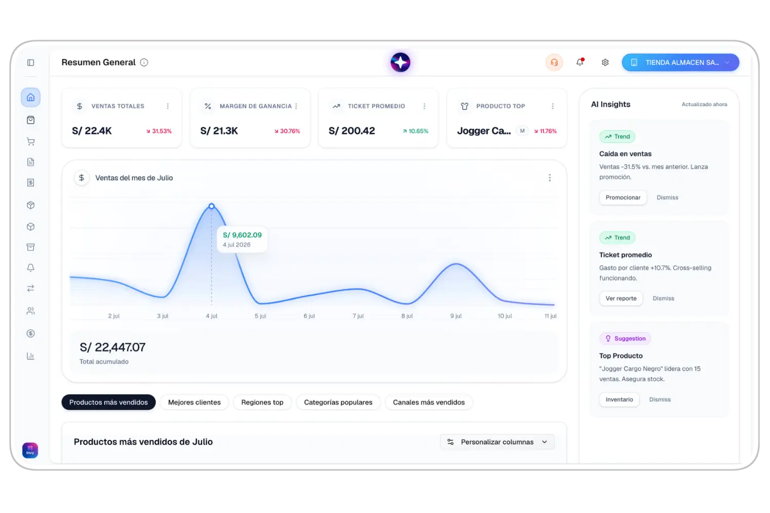 Captura de pantalla de Dashboard