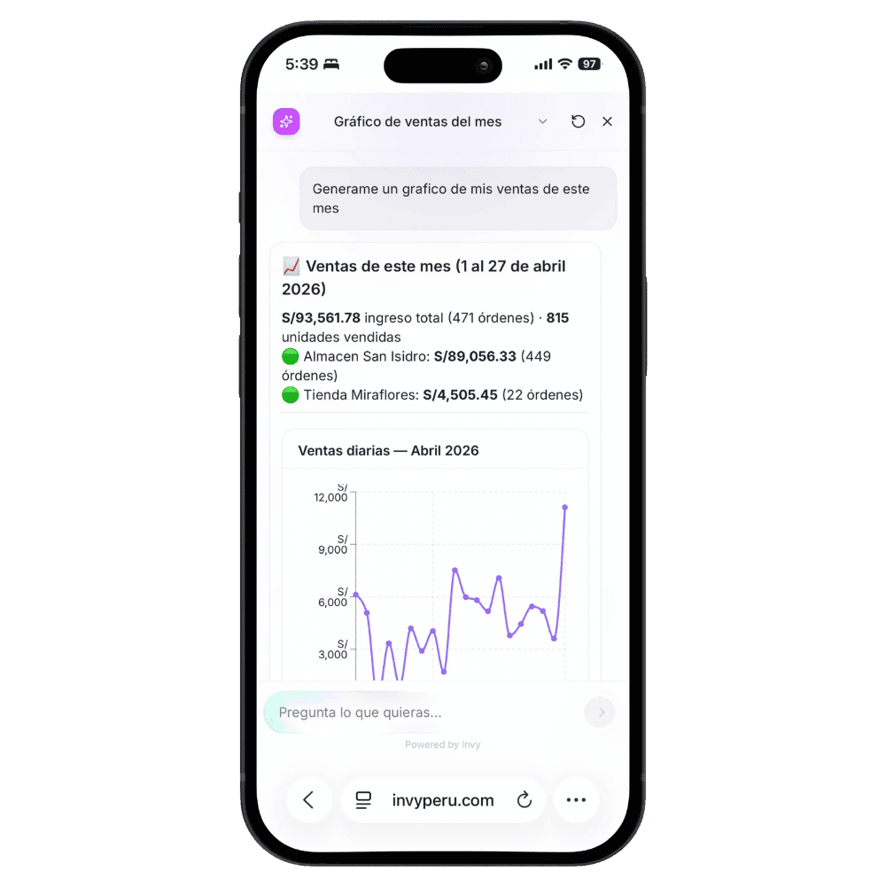 INVY App Mockup