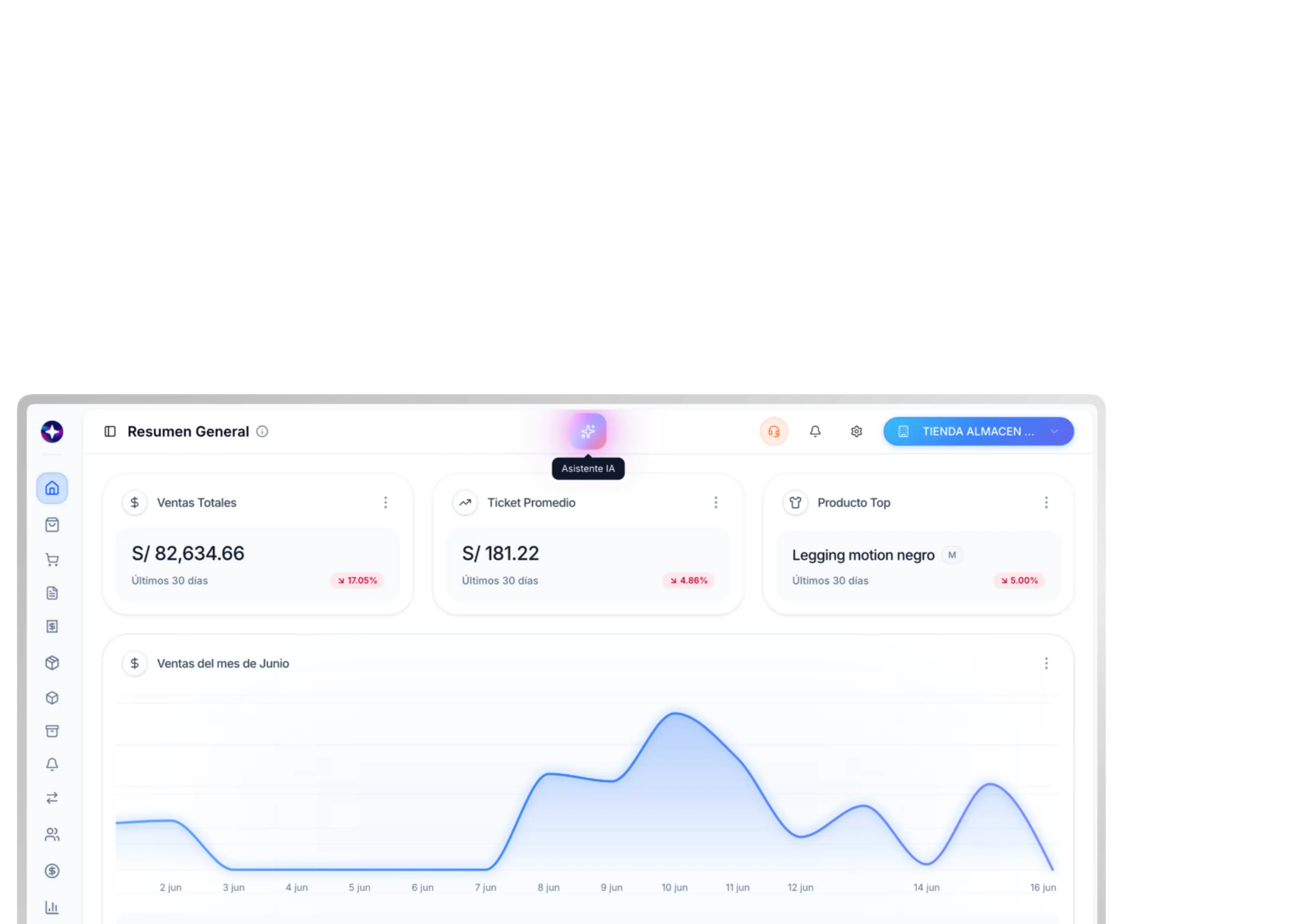 Dashboard INVY